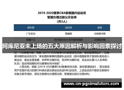 阿库尼亚未上场的五大原因解析与影响因素探讨