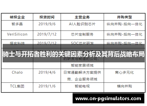 骑士与开拓者胜利的关键因素分析及其背后战略布局